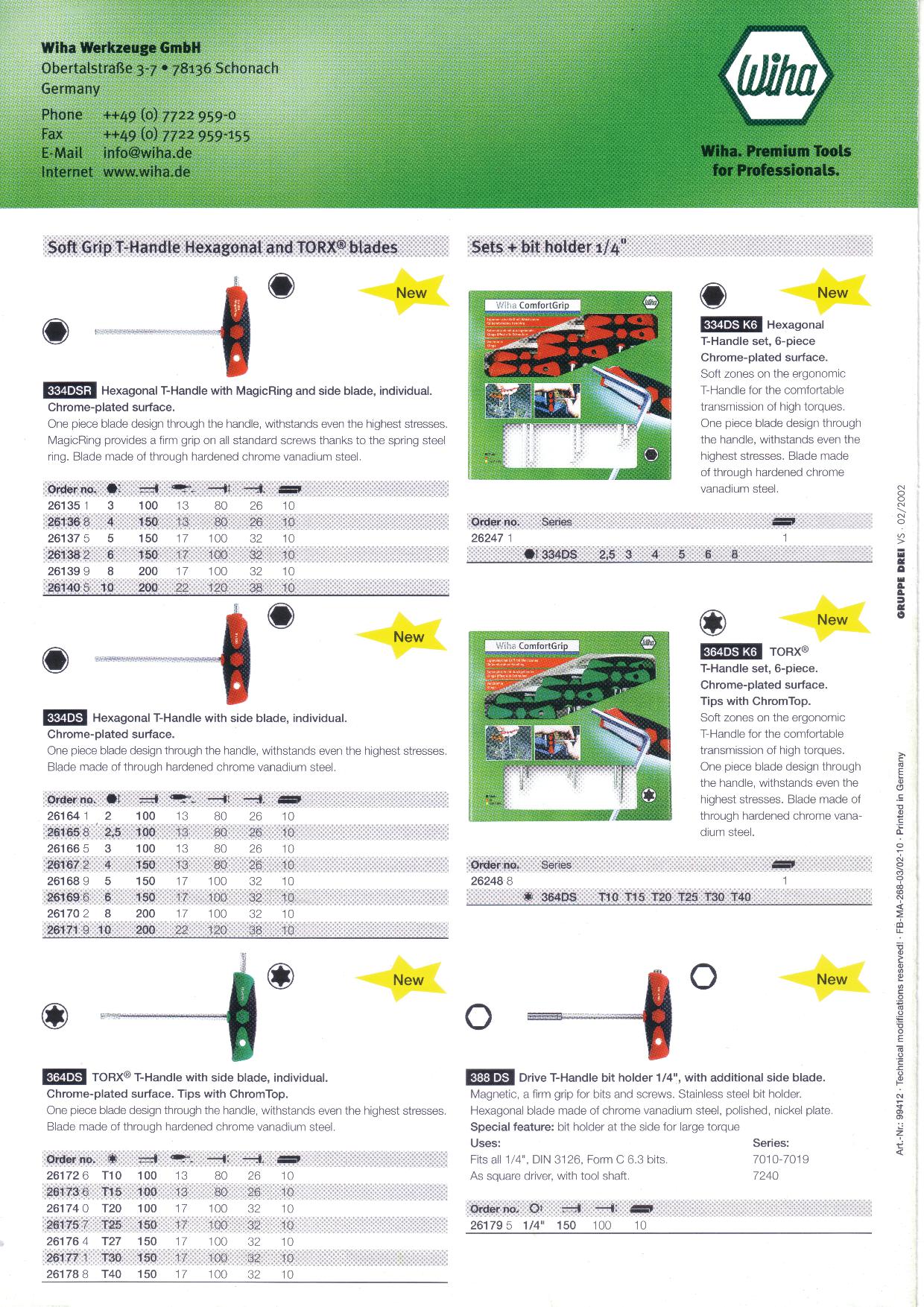 Wiha Tools